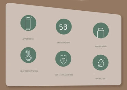 500ml Thermos Mug with Temperature Display – Stainless Steel Insulated Mug | Gift Idea