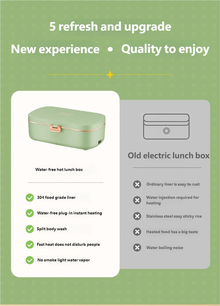 Electric stainless steel lunchbox - insulated food container for office &amp; on the go