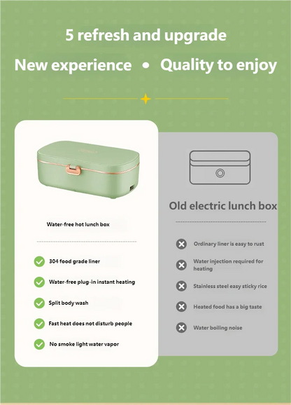 Electric stainless steel lunchbox - insulated food container for office &amp; on the go